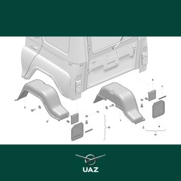 set wielkuipen - UB2580