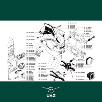 riemvork koppeling - UB0261