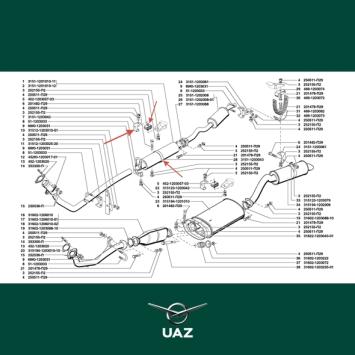 montageset uitlaat - UB0580
