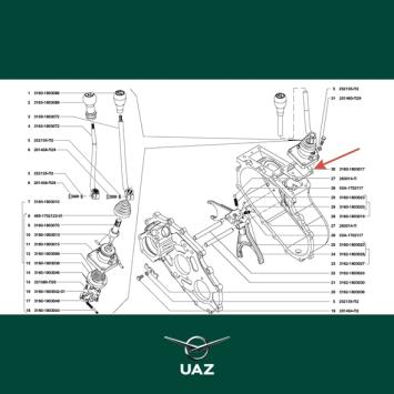 pakking schakelmechanisme tussenbak - UB0432