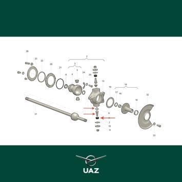 set fuseepennen - UB0816