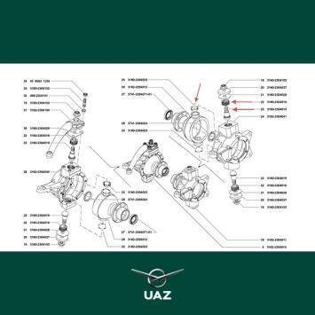 fuseepen - UB0663