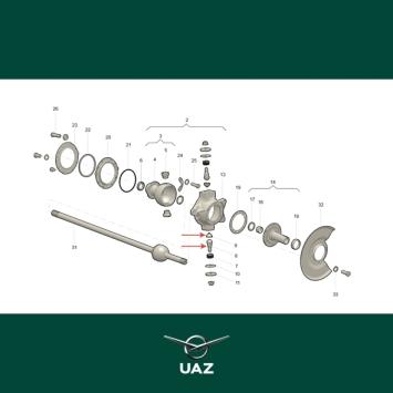 set fuseepennen - UB0817