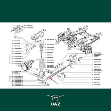 langdraagarm - UB3307