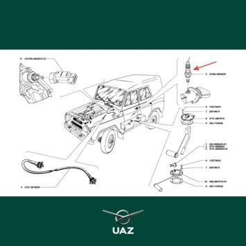 lambdasonde - UB3001