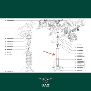 schokbreker - UB2885