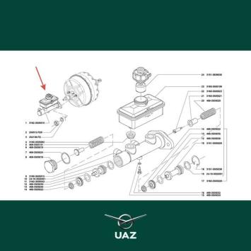 hoofdremcilinder - UB1756