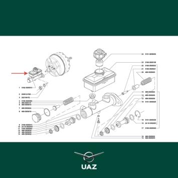 hoofdremcilinder - UB2464