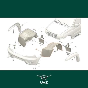 set wielkuipen - UB3184