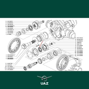 oliekeerring - UB0264