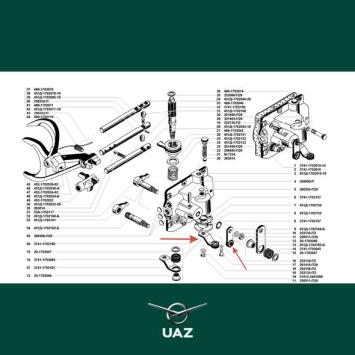 set beugels versnellingsbak - UB1530