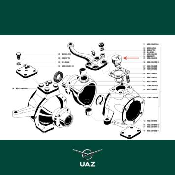 set fuseepennen - UB1069