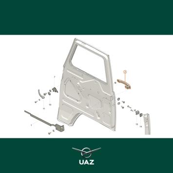 set deurgrepen - UB1345