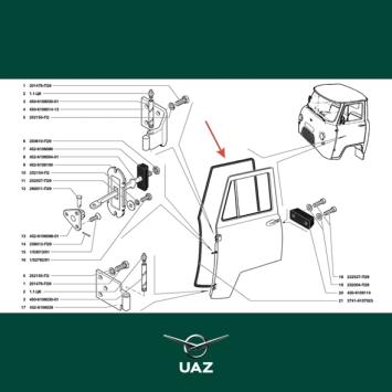 set deurrubbers - UB0789
