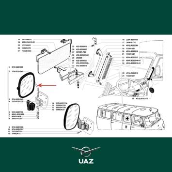 set zijspiegels - UB1036
