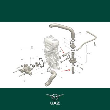 set koelslangen - UB2991