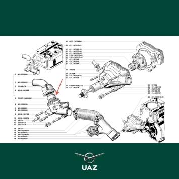 thermostaat - UB1014